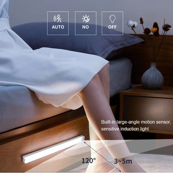🔥💡 Punch-free Smart Sensor Magnetic Rechargeable LED Lights